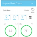 La nouvelle appli Hayward Pool Watch pour garder l'oeil sur les équipements piscine