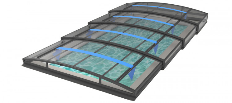 collecteur d'eau de pluie pour abris de piscine Rain Collect Abridéal