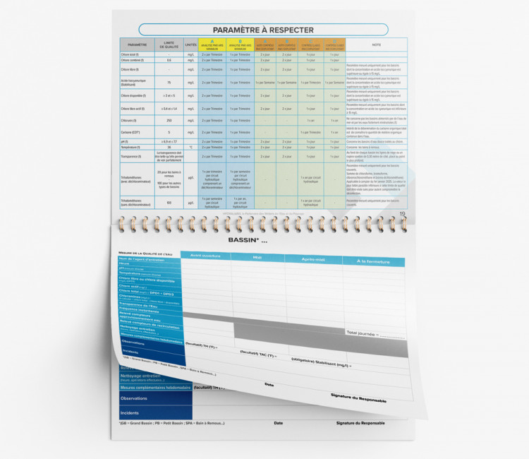 Carnet sanitaire Flowdians