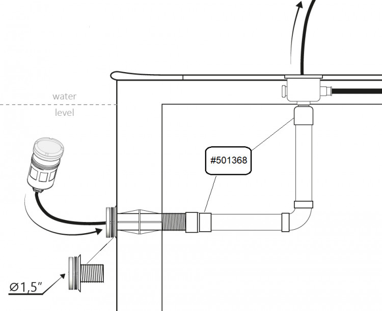 Installation projecteur piscine traversée de paroi Schéma d'installation d'un projecteur LED piscine sur traversée de paroi 1,5 pouce