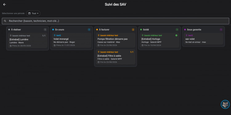 suivi SAV de MPP-Pro