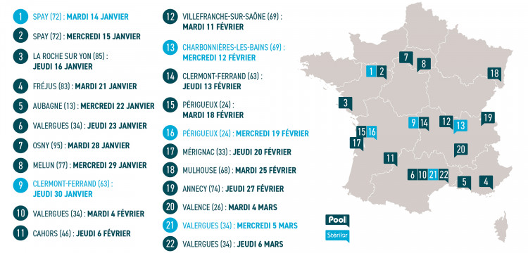 Formations Pôle Traiter Nextpool Campus 2025