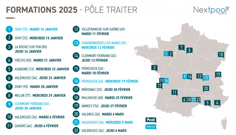 Carte de sformations Pôle Traiter 2025 nextpool pool technologie sterilor