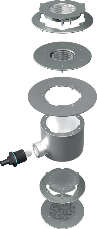 Revolution range