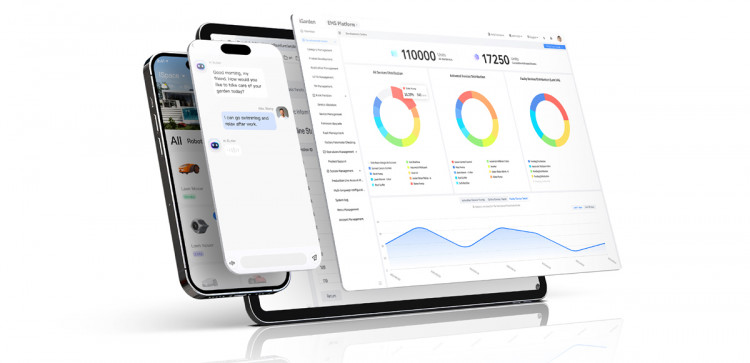iGarden dashboard & smartphone