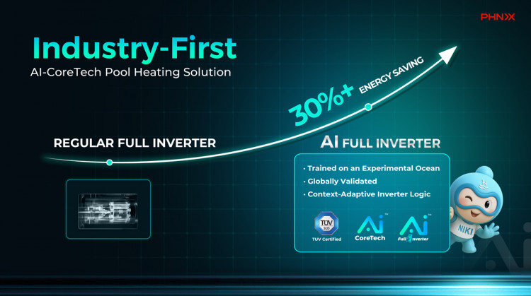 Comparative diagram of PHNIX Full Inverter AI technology showing savings of over 30 per cent