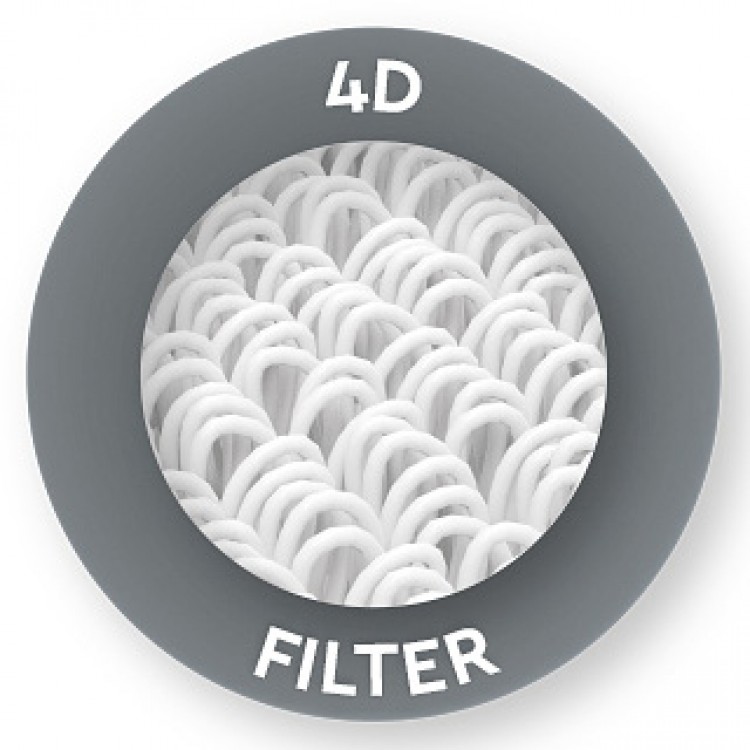 Pictogramme 4D filter