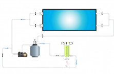 La solution écologique d'ABPool pour récupérer les eaux de lavage des filtres à sable