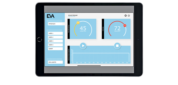  Eva Experience web app