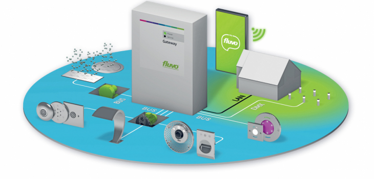 myfluvo,application,centralise,pilotage,equipements,piscine,fluvo