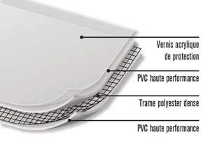 membrane Coatflex 150